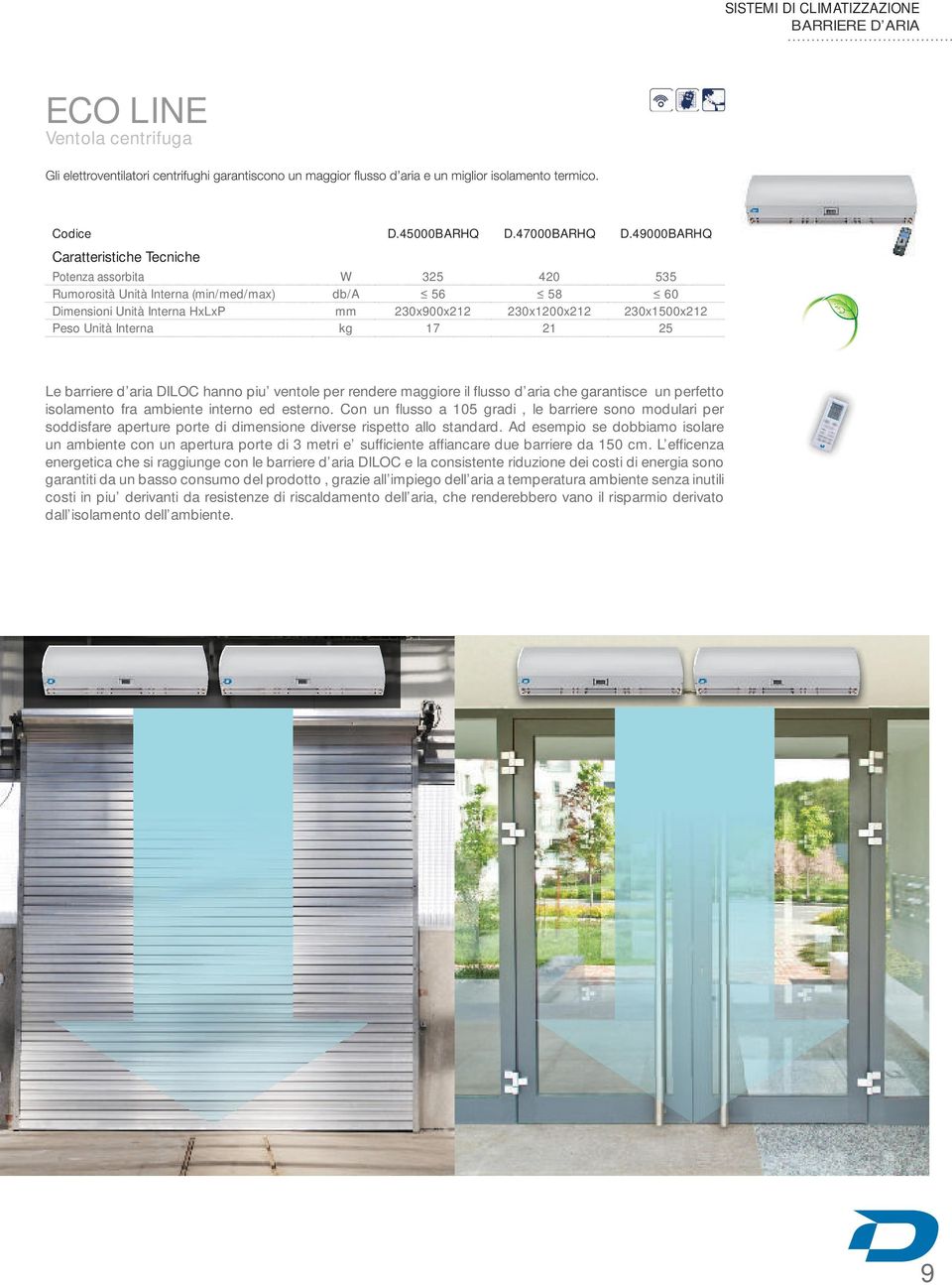 aria DILOC hanno piu ventole per rendere maggiore il flusso d aria che garantisce un perfetto isolamento fra ambiente interno ed esterno.
