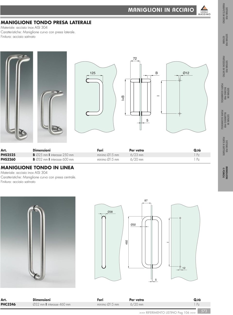 tà PHS2525 Ø25 mm I interasse 250 mm minimo mm 6/23 mm 1 Pz PHS3260 Ø32 mm I interasse 600 mm minimo mm 6/20 mm 1 Pz MANIGLIONE TONDO IN LINEA Materiale: