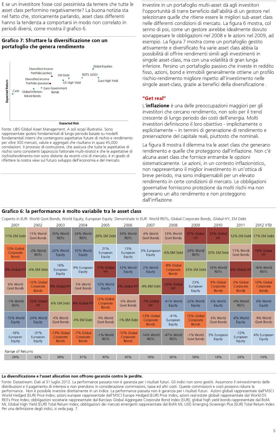 Grafico 7: Sfruttare la diversificazione con un portafoglio che genera rendimento Investire in un portafoglio multi-asset dà agli investitori l opportunità di trarre beneficio dall abilità di un