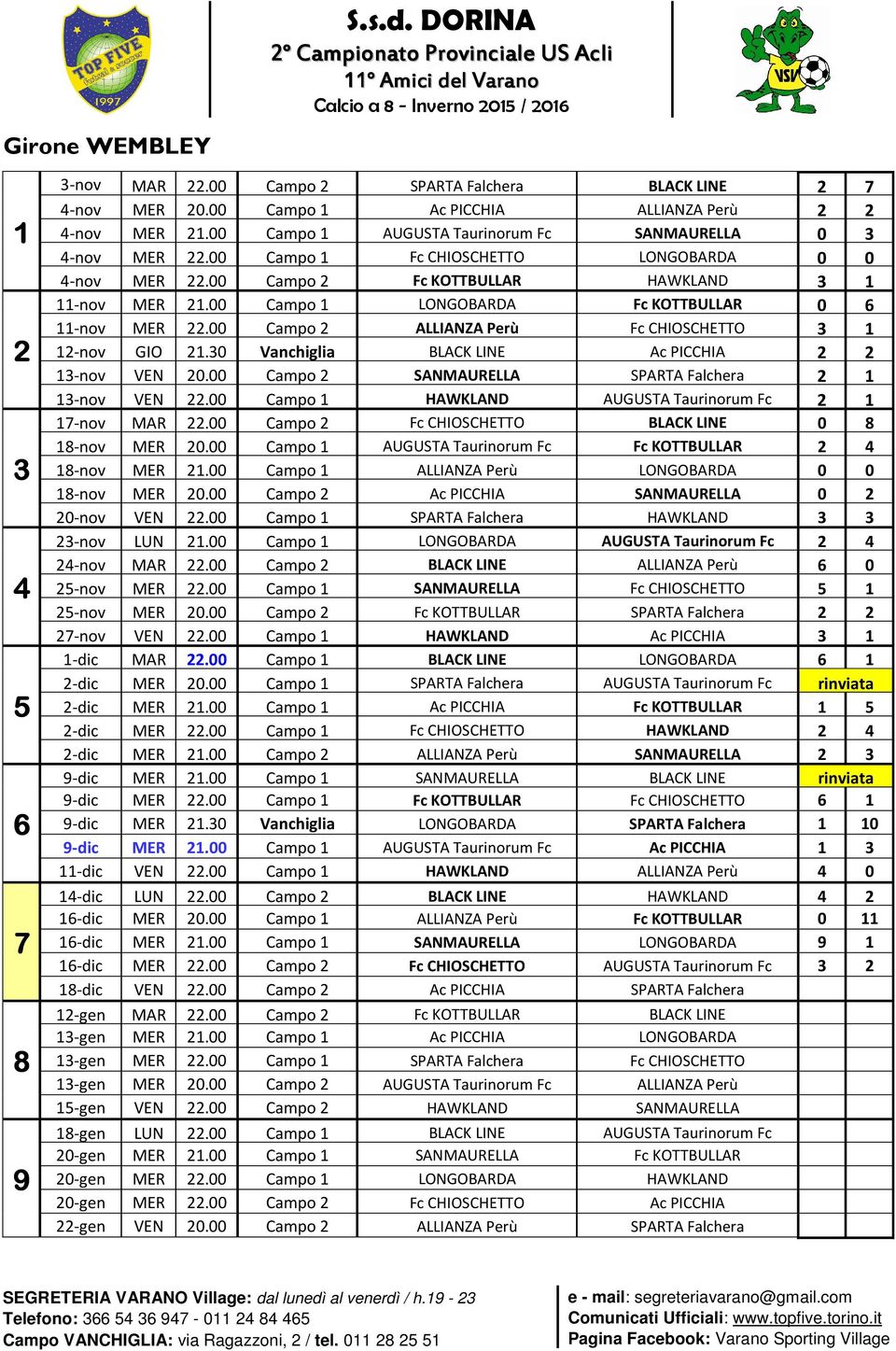 0 Vanchiglia BLACK LINE Ac PICCHIA -nov VEN 0.00 Campo SANMAURELLA SPARTA Falchera -nov VEN.00 Campo HAWKLAND AUGUSTA Taurinorum Fc -nov MAR.00 Campo Fc CHIOSCHETTO BLACK LINE 0 -nov MER 0.