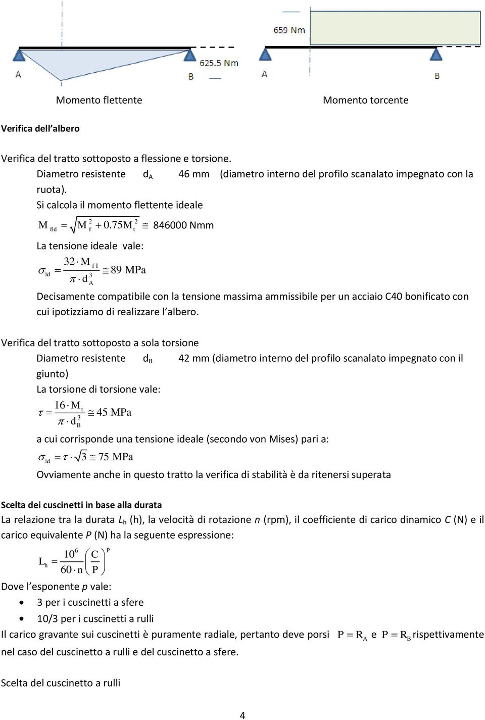 75M 84000 Nmm 2 2 fid f t La tensione ideale vale: 2 M f id 89 MPa d Decisamente compatibile con la tensione massima ammissibile per un acciaio C40 bonificato con cui ipotizziamo di realizzare l