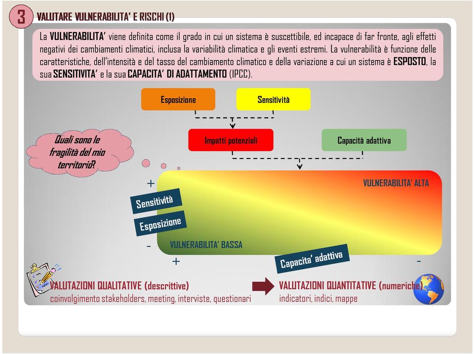 La vulnerabilità è funzione delle caratteristiche, dell intensità e del tasso del cambiamento climatico e della variazione a cui un sistema è ESPOSTO, la sua SENSITIVITA e la sua