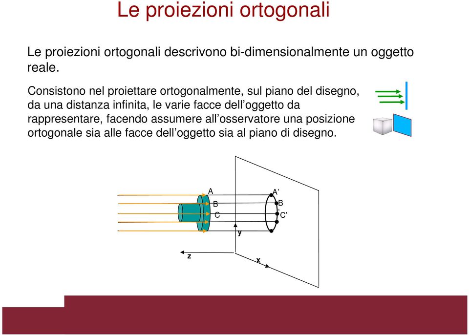 Consistono nel proiettare ortogonalmente, sul piano del disegno, da una distanza infinita,