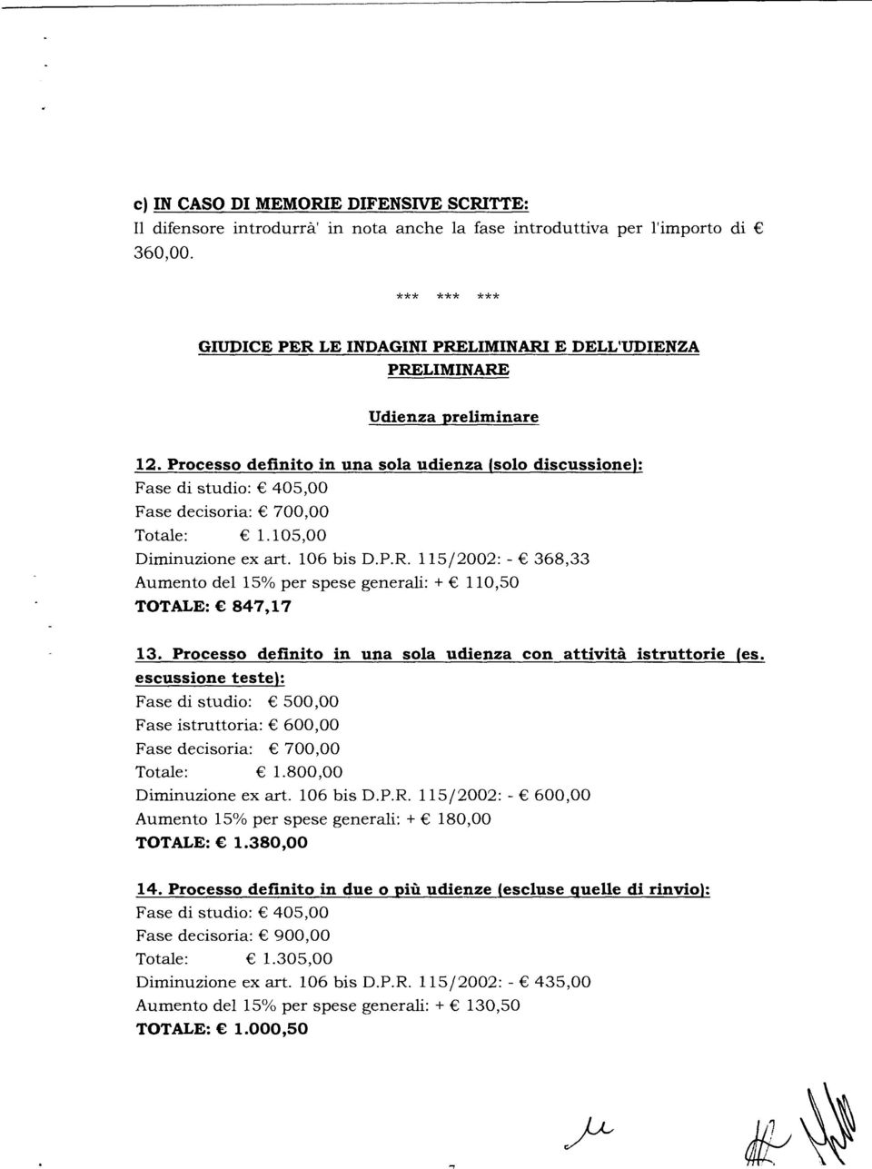 Processo definito in una sola udienza (solo discussione): Fase di studio: 405,00 Fase decisoria: 700,00 Totale: 1.105,00 Diminuzione ex art. 106 bis D.P.R.