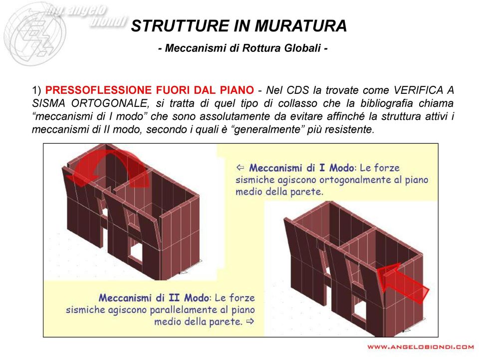 bibliografia chiama meccanismi di I modo che sono assolutamente da evitare affinché