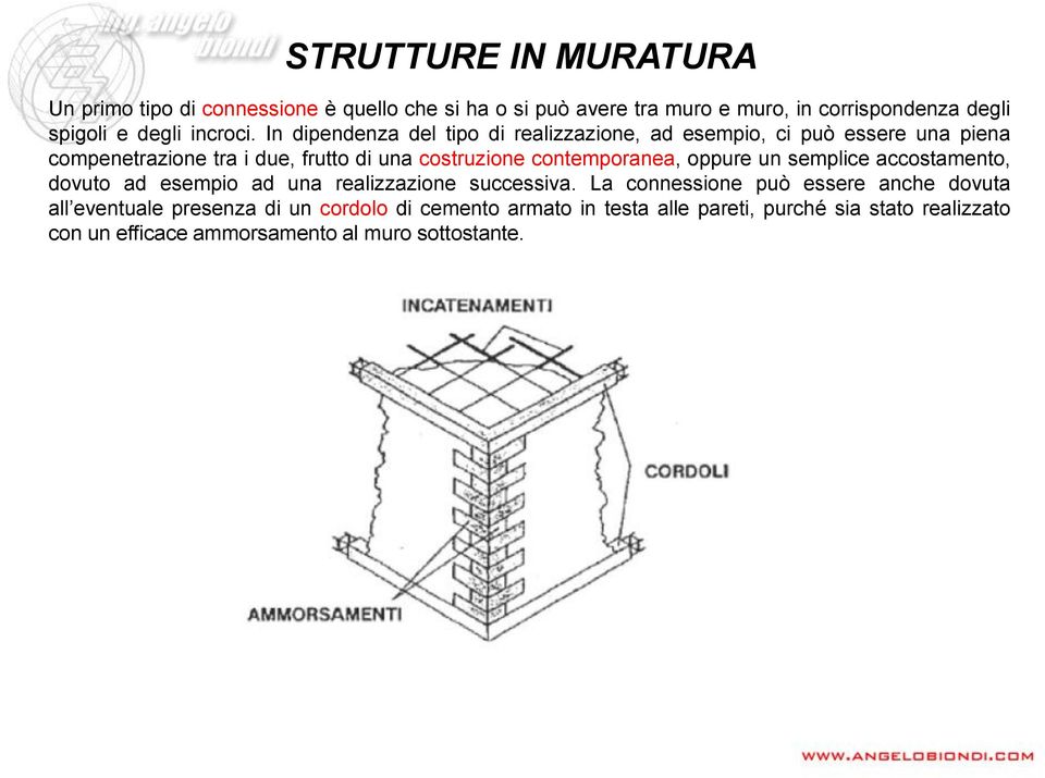 contemporanea, oppure un semplice accostamento, dovuto ad esempio ad una realizzazione successiva.