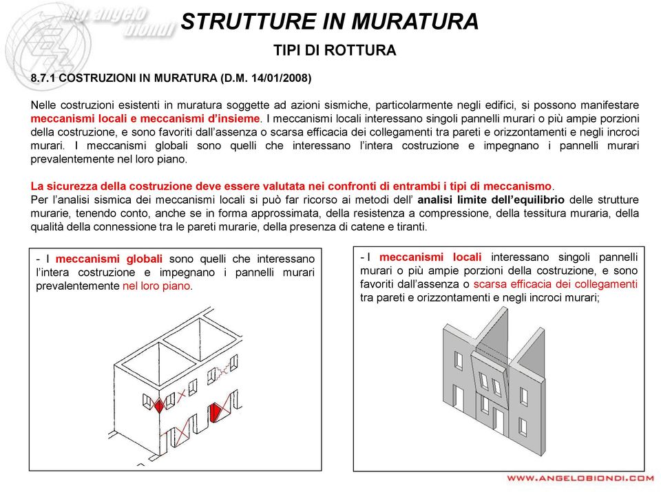 14/01/2008) STRUTTURE IN MURATURA TIPI DI ROTTURA Nelle costruzioni esistenti in muratura soggette ad azioni sismiche, particolarmente negli edifici, si possono manifestare meccanismi locali e