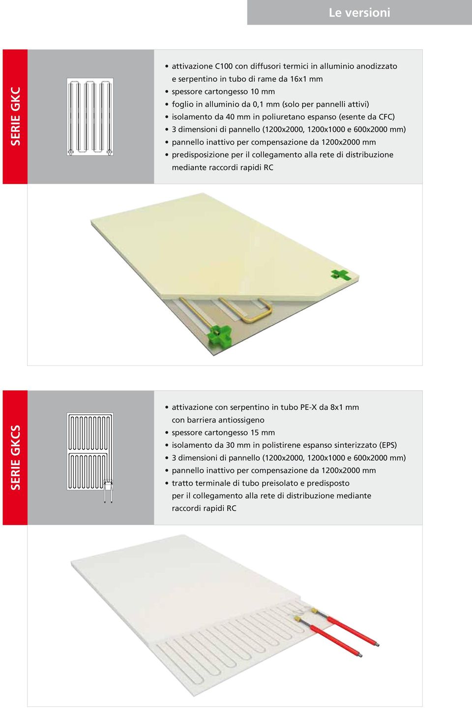 per il collegamento alla rete di distribuzione mediante raccordi rapidi RC attivazione con serpentino in tubo PE-X da 8x1 mm con barriera antiossigeno spessore cartongesso 15 mm isolamento da 30 mm