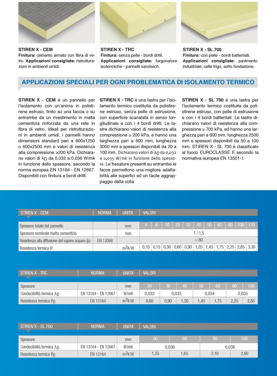 Applicazioni consigliate: pavimento industriale, celle frigo, sotto fondazione.