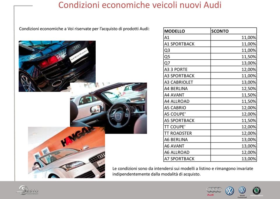 ALLROAD 11,50% A5 CABRIO 12,00% A5 COUPE' 12,00% A5 SPORTBACK 11,50% TT COUPE' 12,00% TT ROADSTER 12,00% A6 BERLINA 13,00% A6 AVANT 13,00% A6