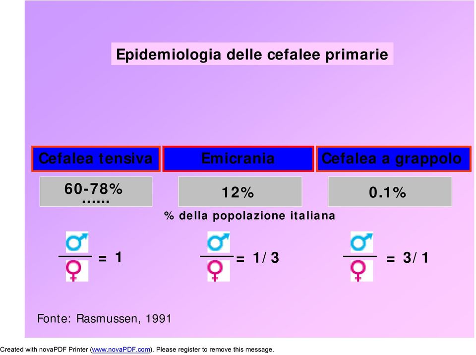 grappolo 60-78%... 12% 0.