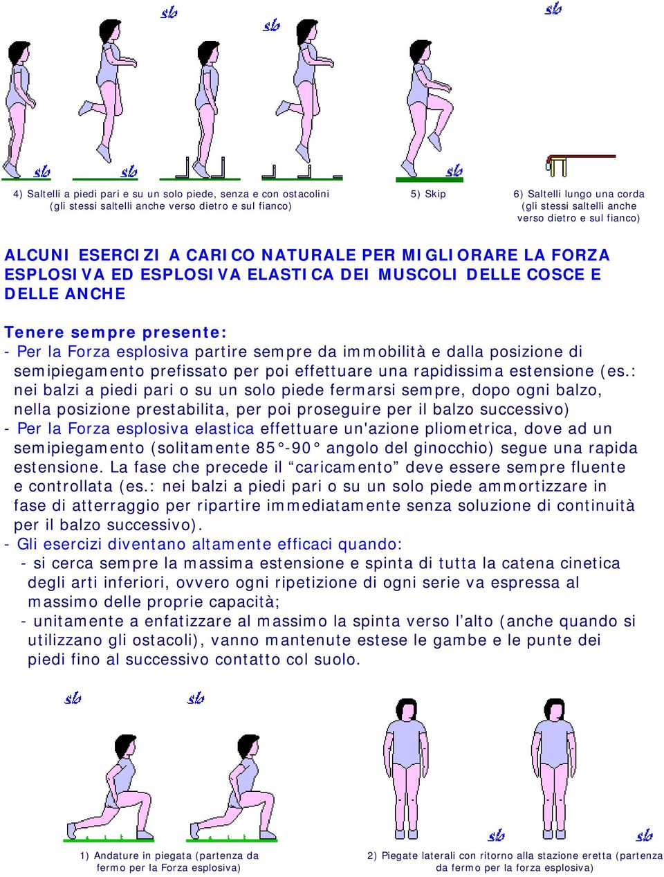 sempre da immobilità e dalla posizione di semipiegamento prefissato per poi effettuare una rapidissima estensione (es.