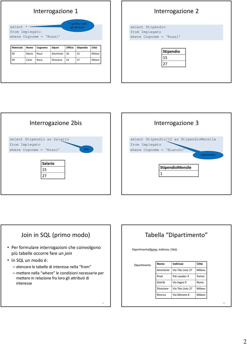 in SQL (primo modo) Per formulare interrogazioni che coinvolgono più tabelle occorre fare un join In SQL un modo è: elencare le tabelle di interesse nella mettere nella le condizioni necessarie per