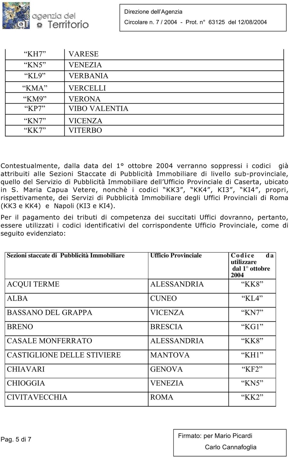 Maria Capua Vetere, nonchè i codici KK3, KK4, KI3, KI4, propri, rispettivamente, dei Servizi di Pubblicità Immobiliare degli Uffici Provinciali di Roma (KK3 e KK4) e Napoli (KI3 e KI4).