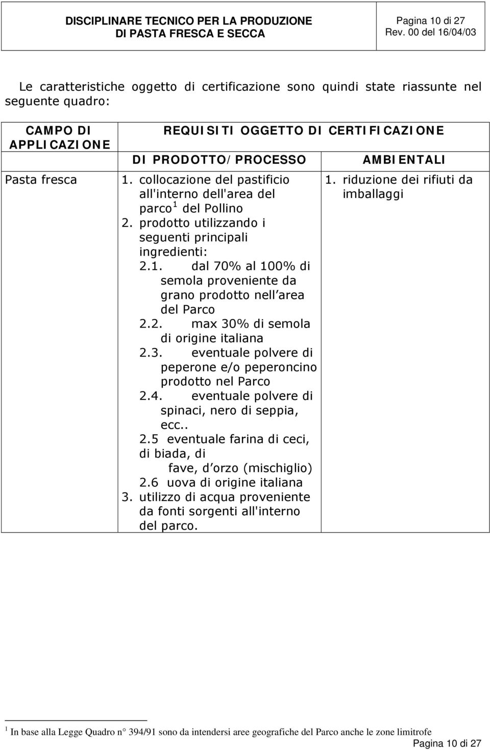 2. max 30% di semola di origine italiana 2.3. eventuale polvere di peperone e/o peperoncino prodotto nel Parco 2.4. eventuale polvere di spinaci, nero di seppia, ecc.. 2.5 eventuale farina di ceci, di biada, di fave, d orzo (mischiglio) 2.