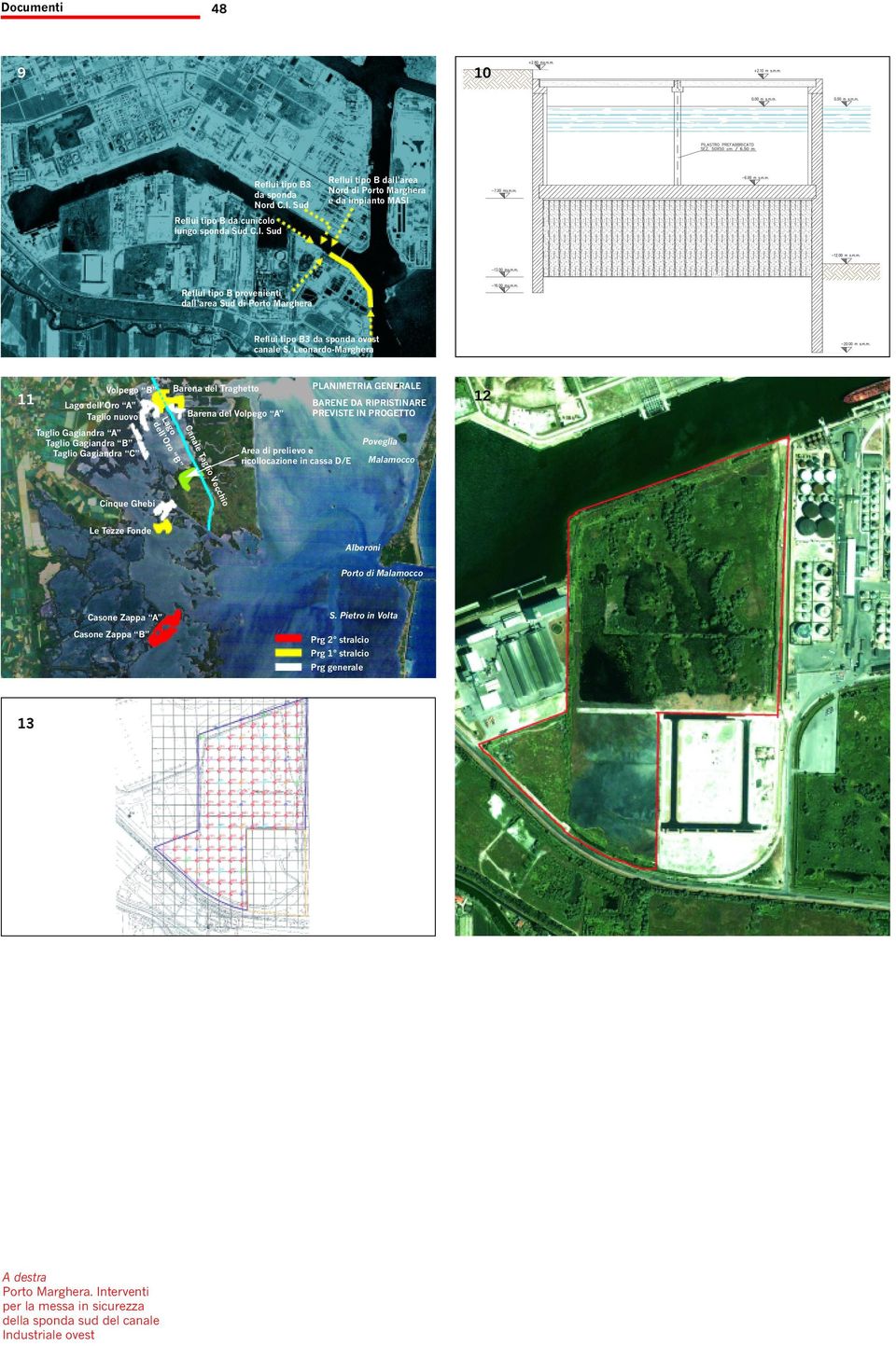 Sud Reflui tipo B dall area Nord di Porto Marghera e da impianto MASI Reflui tipo B provenienti dall area Sud di Porto Marghera Reflui tipo B3 da sponda ovest canale S.