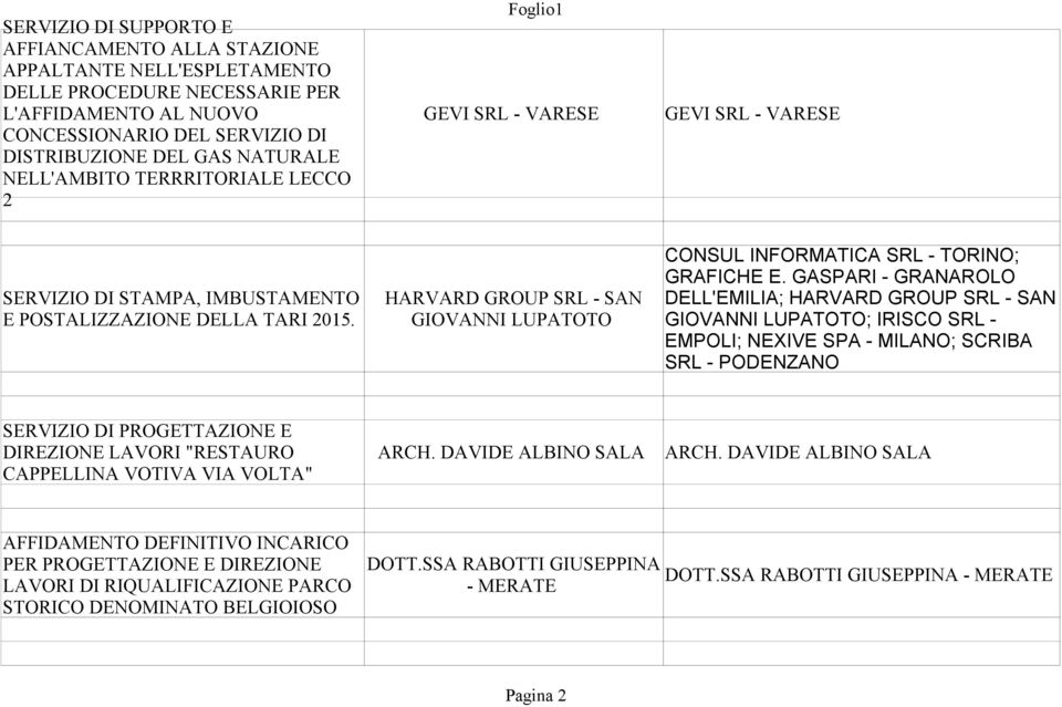 HARVARD GROUP SRL - SAN GIOVANNI LUPATOTO CONSUL INFORMATICA SRL - TORINO; GRAFICHE E.