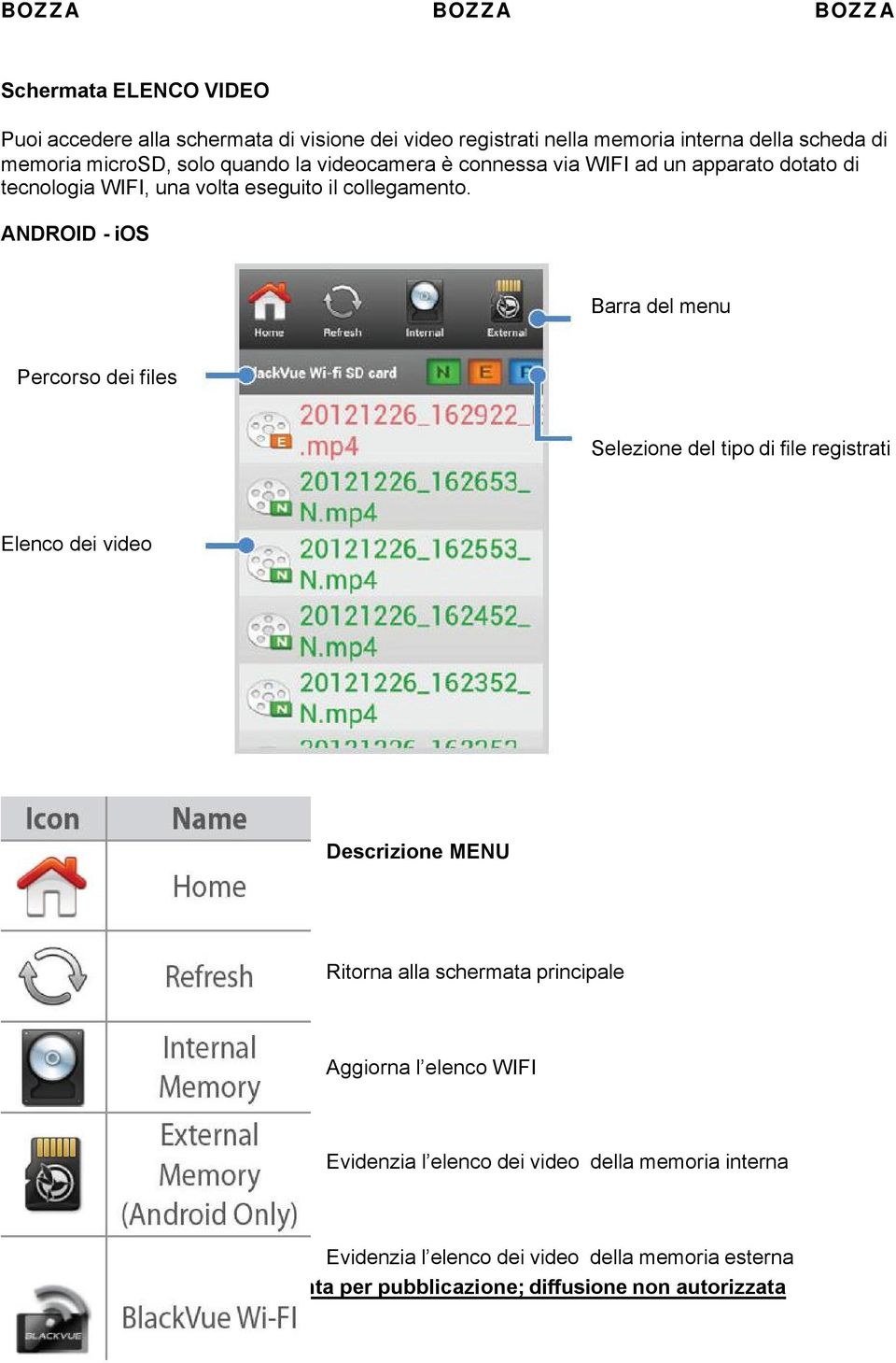 ANDROID - ios Barra del menu Percorso dei files Selezione del tipo di file registrati Elenco dei video Descrizione MENU Ritorna alla