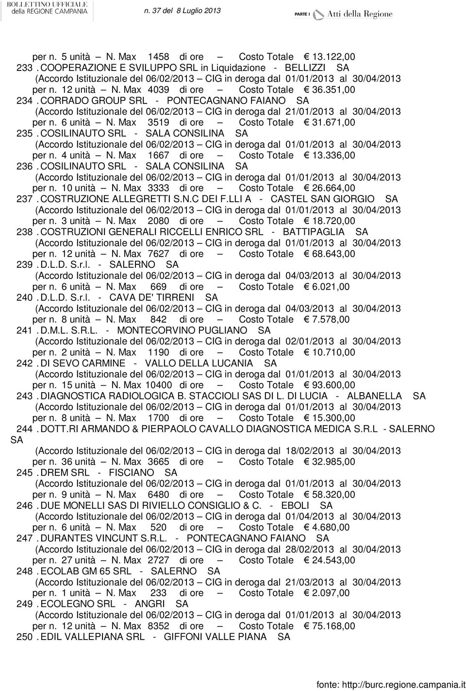 COSILINAUTO SRL - SALA CONSILINA SA per n. 4 unità N. Max 1667 di ore Costo Totale 13.336,00 236. COSILINAUTO SRL - SALA CONSILINA SA per n. 10 unità N. Max 3333 di ore Costo Totale 26.664,00 237.