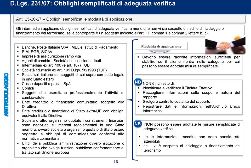 finanziamento del terrorismo, se la controparte è un soggetto indicato all art. 11, comma 1 e comma 2 lettere b) c):! Banche, Poste Italiane SpA, IMEL e Istituti di Pagamento! SIM, SGR, SICAV!