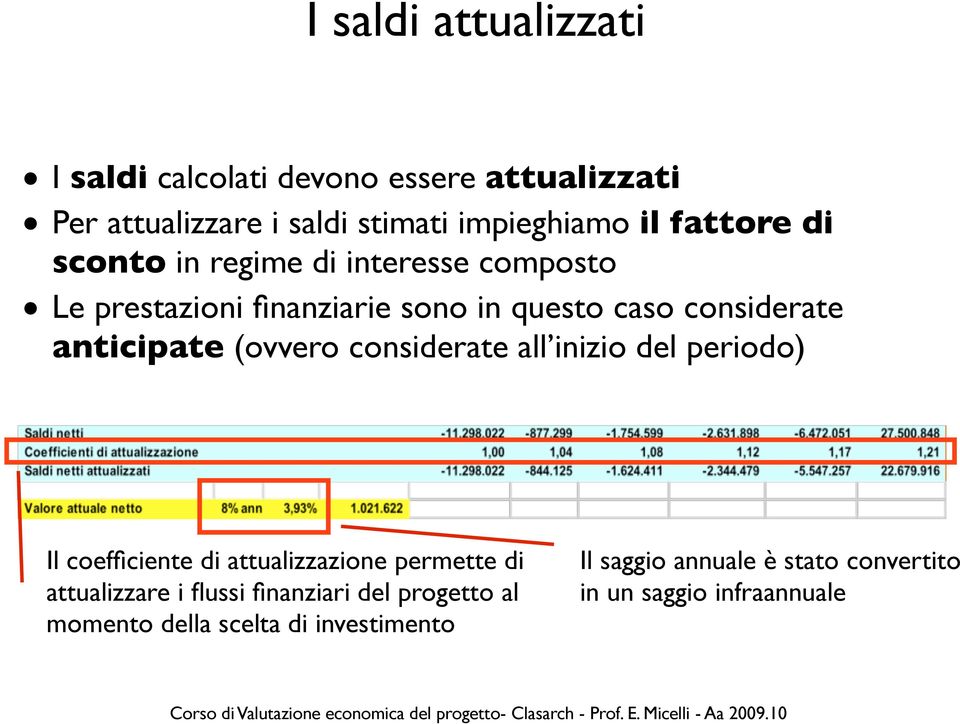 anticipate (ovvero considerate all inizio del periodo) Il coefficiente di attualizzazione permette di attualizzare i