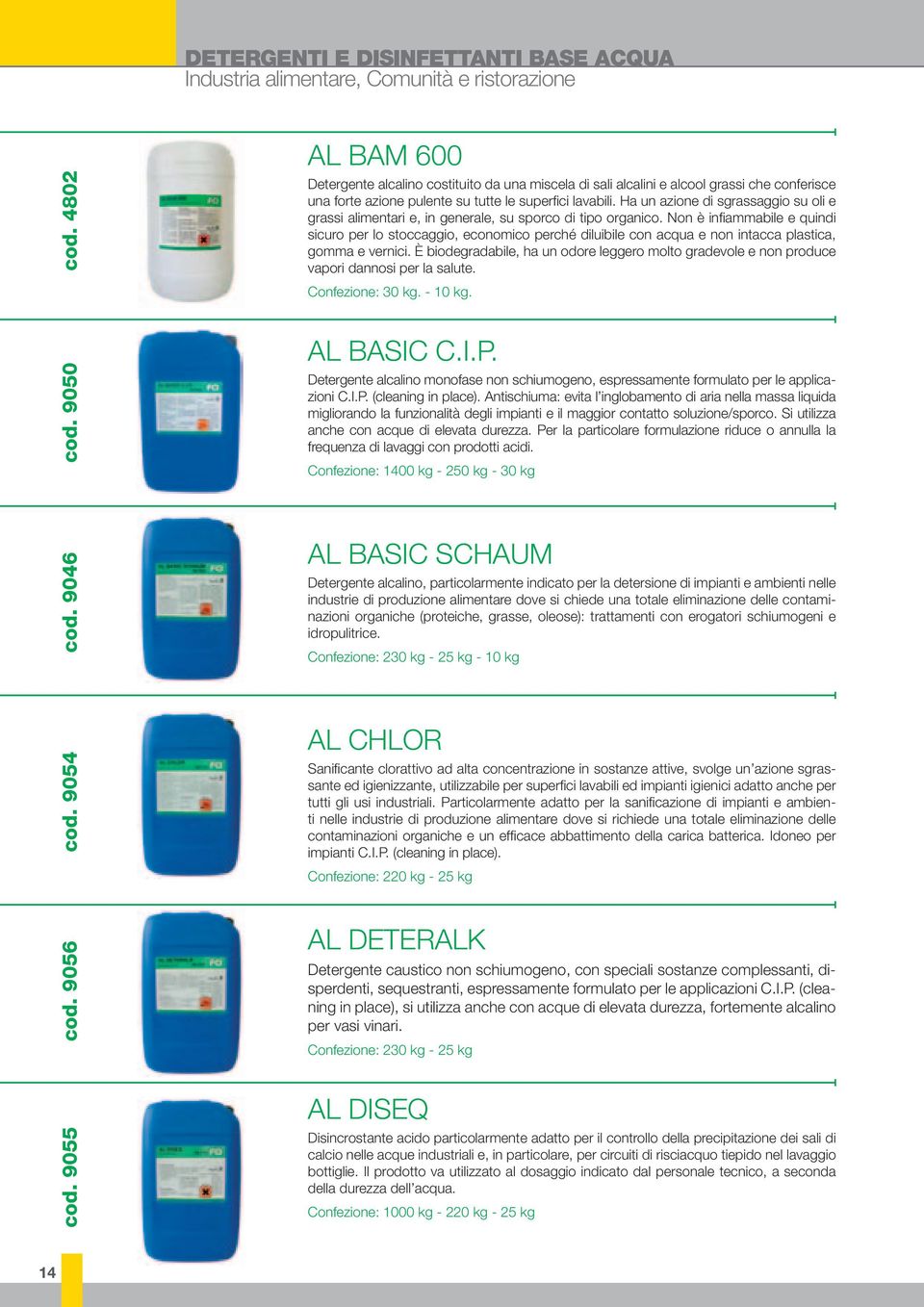 Non è infiammabile e quindi sicuro per lo stoccaggio, economico perché diluibile con acqua e non intacca plastica, gomma e vernici.