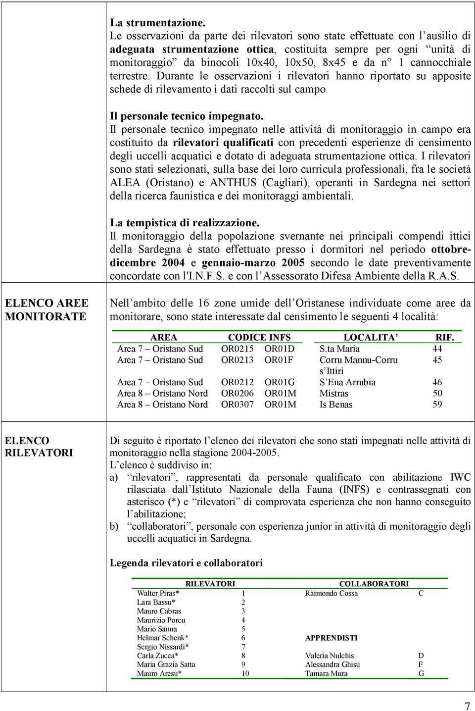 cannocchiale terrestre. Durante le osservazioni i rilevatori hanno riportato su apposite schede di rilevamento i dati raccolti sul campo Il personale tecnico impegnato.