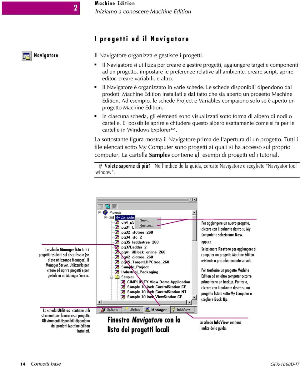 e altro. Il Navigatore è organizzato in varie schede. Le schede disponibili dipendono dai prodotti Machine Edition installati e dal fatto che sia aperto un progetto Machine Edition.