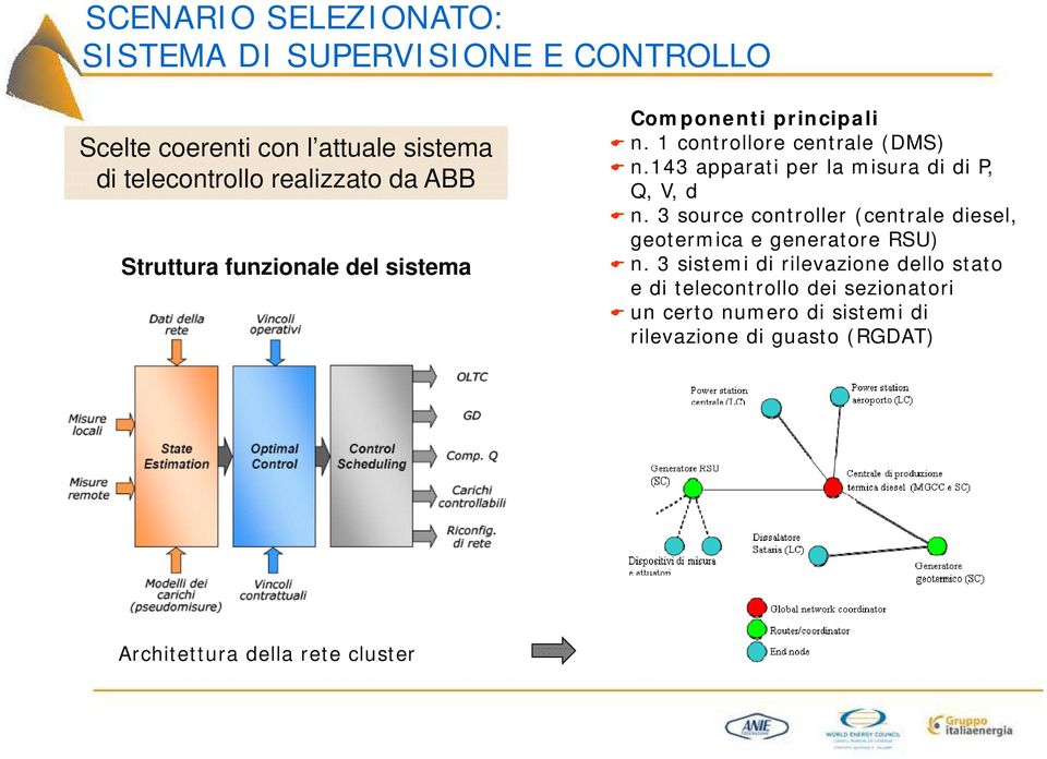 3 source controller (centrale diesel, geotermica e generatore RSU) n.