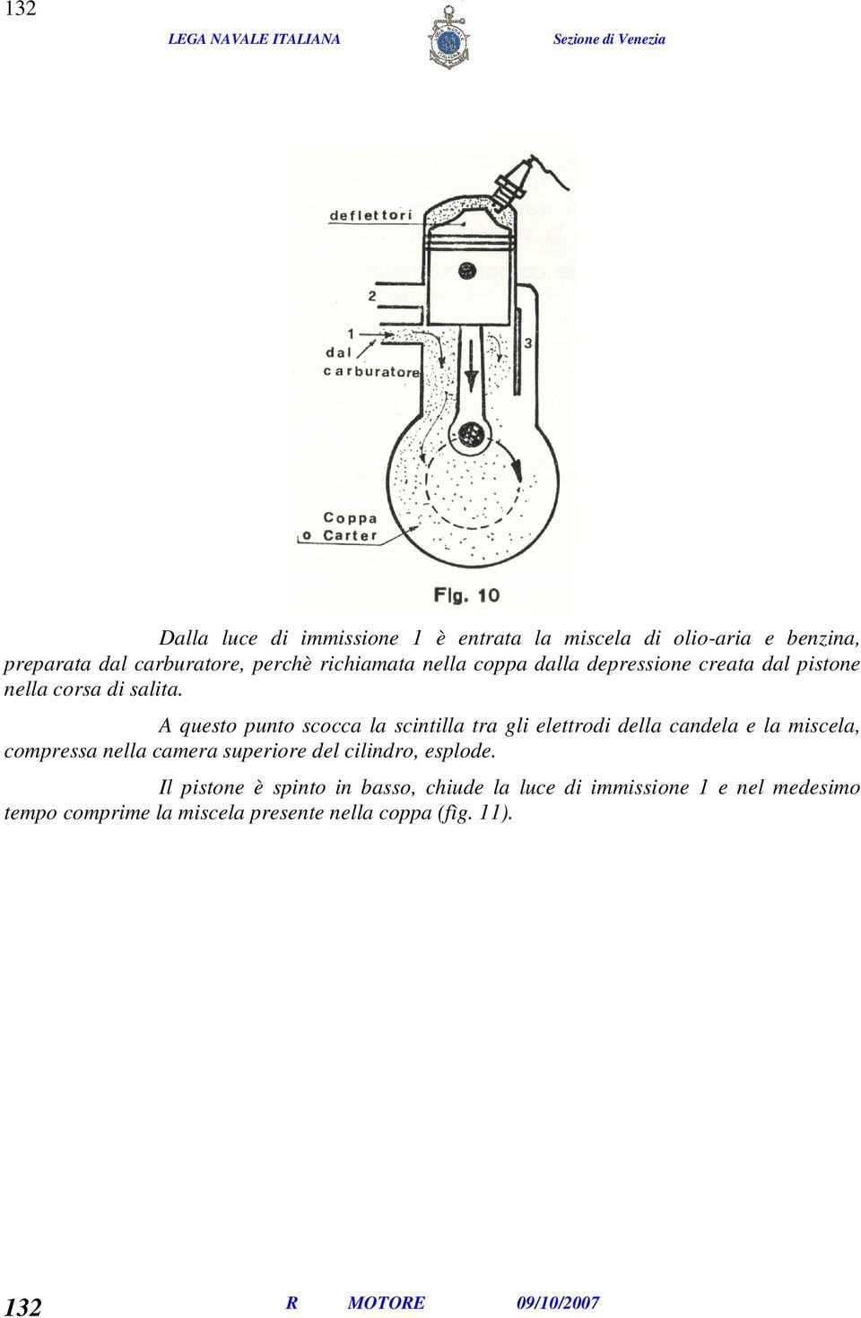 A questo punto scocca la scintilla tra gli elettrodi della candela e la miscela, compressa nella camera superiore del