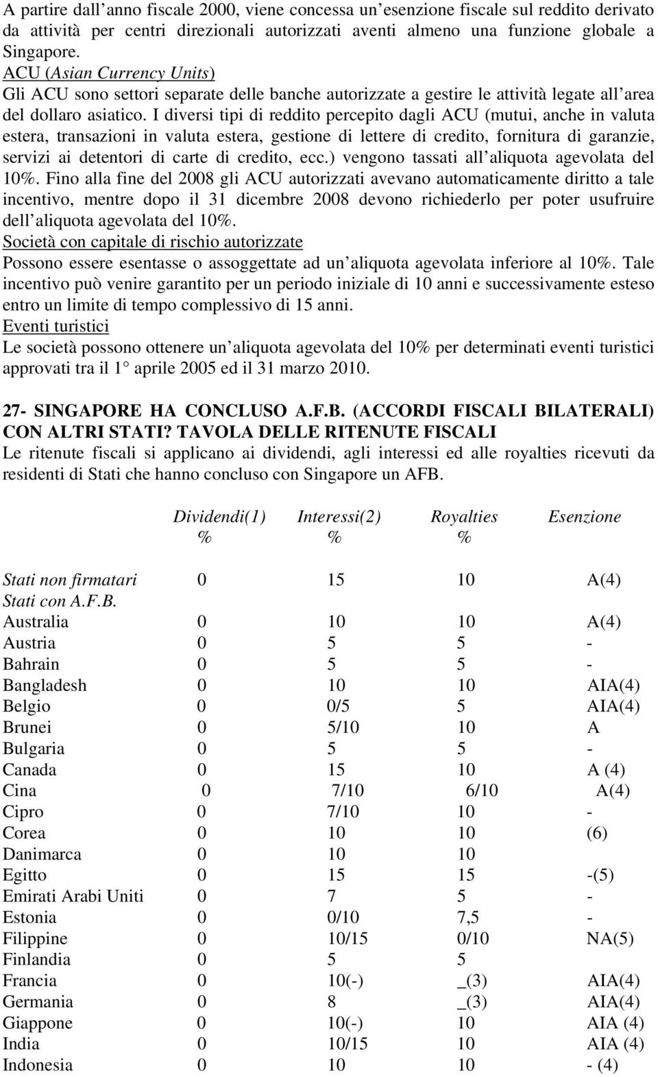 I diversi tipi di reddito percepito dagli ACU (mutui, anche in valuta estera, transazioni in valuta estera, gestione di lettere di credito, fornitura di garanzie, servizi ai detentori di carte di