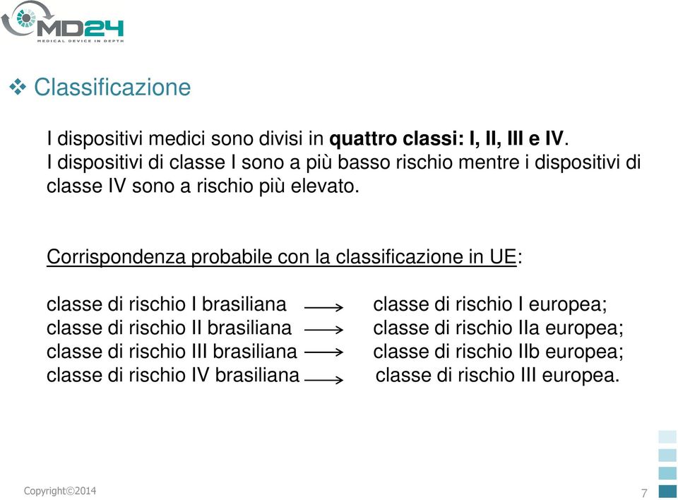 Corrispondenza probabile con la classificazione in UE: classe di rischio I brasiliana classe di rischio I europea; classe di