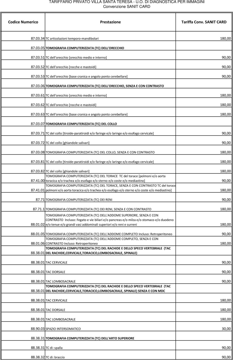 03.62 TC dell'orecchio [rocche e mastoidi] 180,00 87.03.63 TC dell'orecchio [base cranica e angolo ponto cerebellare] 180,00 87.03.07 TOMOGRAFIA COMPUTERIZZATA (TC) DEL COLLO 87.03.71 TC del collo [tiroide paratiroidi e/o faringe e/o laringe e/o esofago cervicale] 90,00 87.