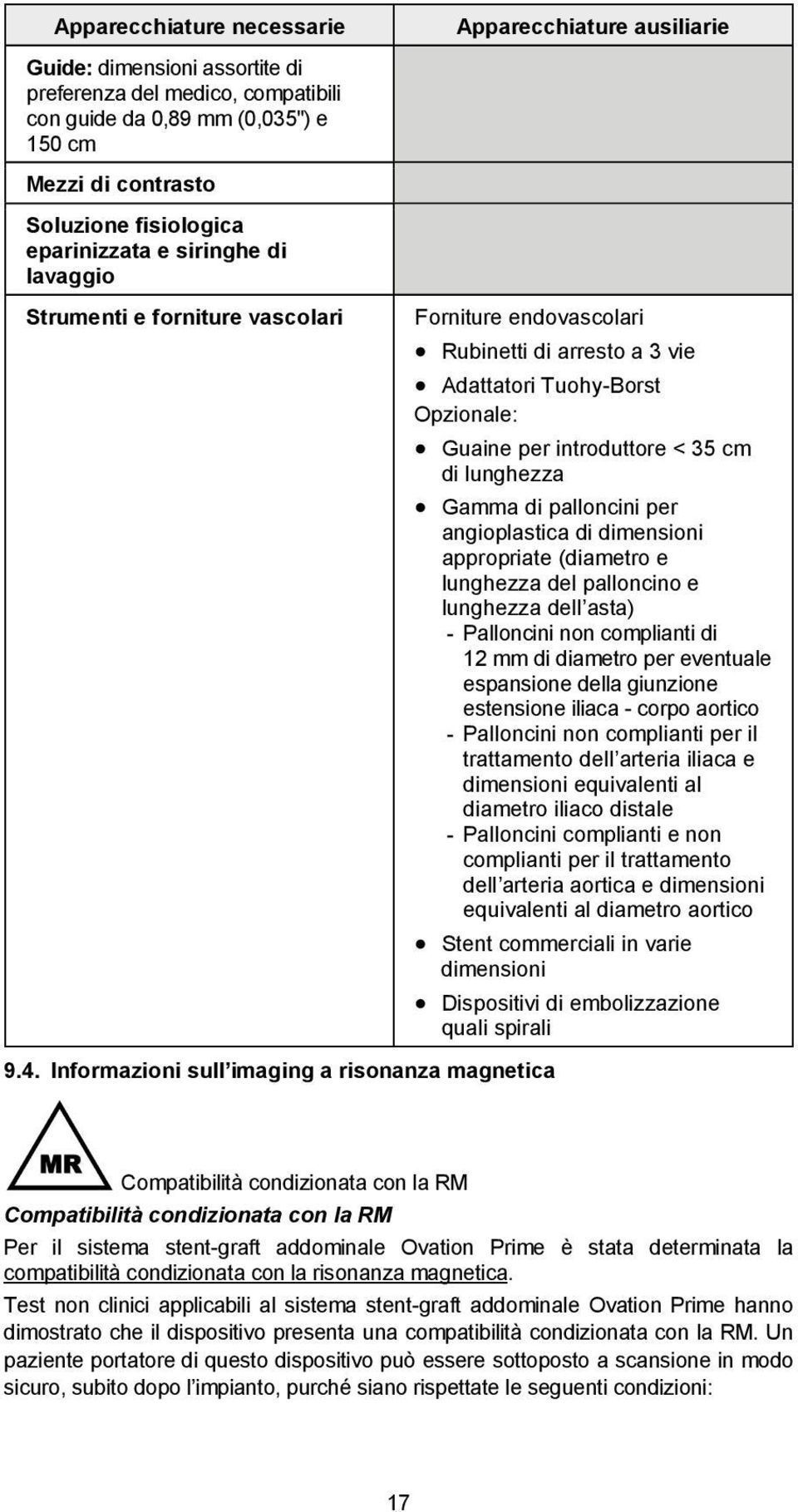 Gamma di palloncini per angioplastica di dimensioni appropriate (diametro e lunghezza del palloncino e lunghezza dell asta) - Palloncini non complianti di 12 mm di diametro per eventuale espansione