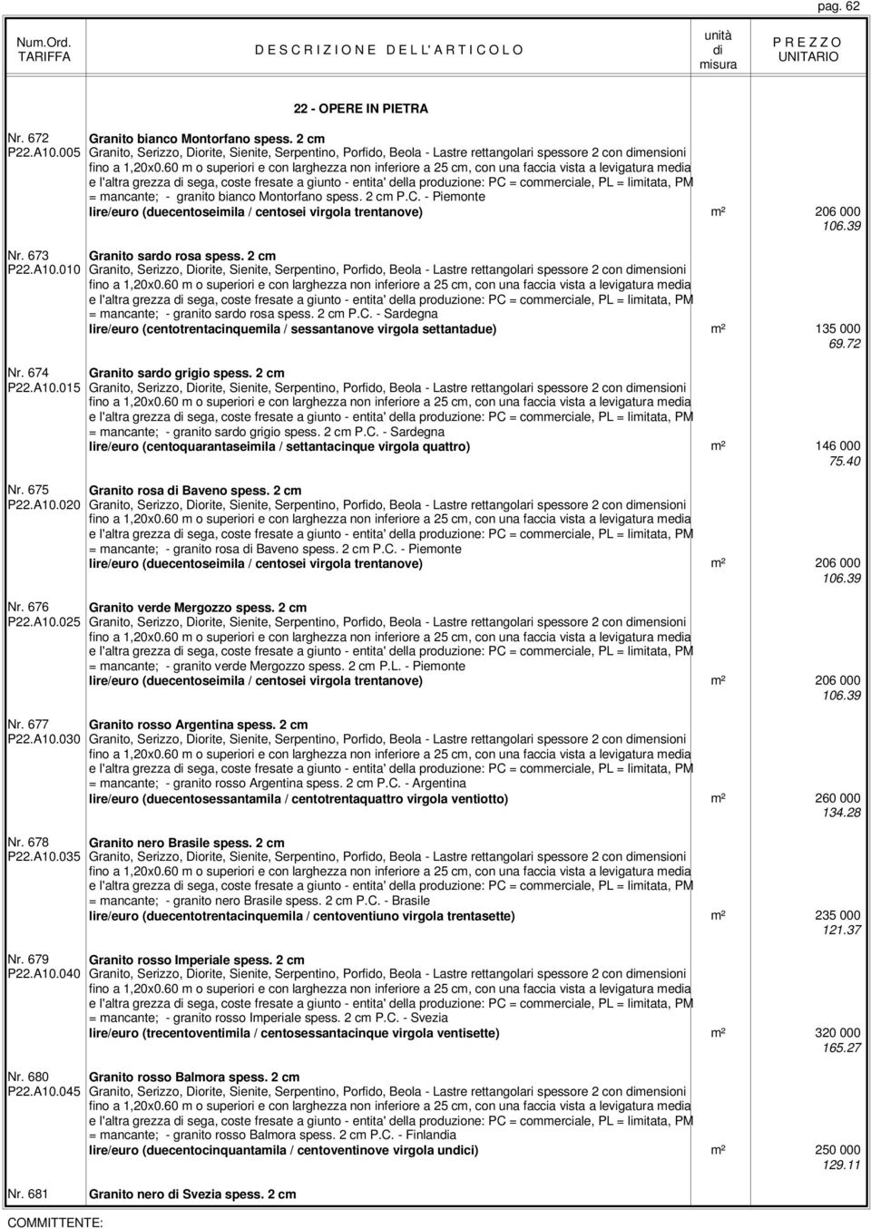- Piemonte lire/euro (duecentoseimila / centosei virgola trentanove) m² 206 000 106.39 Nr. 673 Granito sardo rosa spess. 2 cm P22.A10.