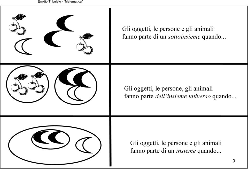 .. Gli oggetti, le persone, gli animali fanno parte dell