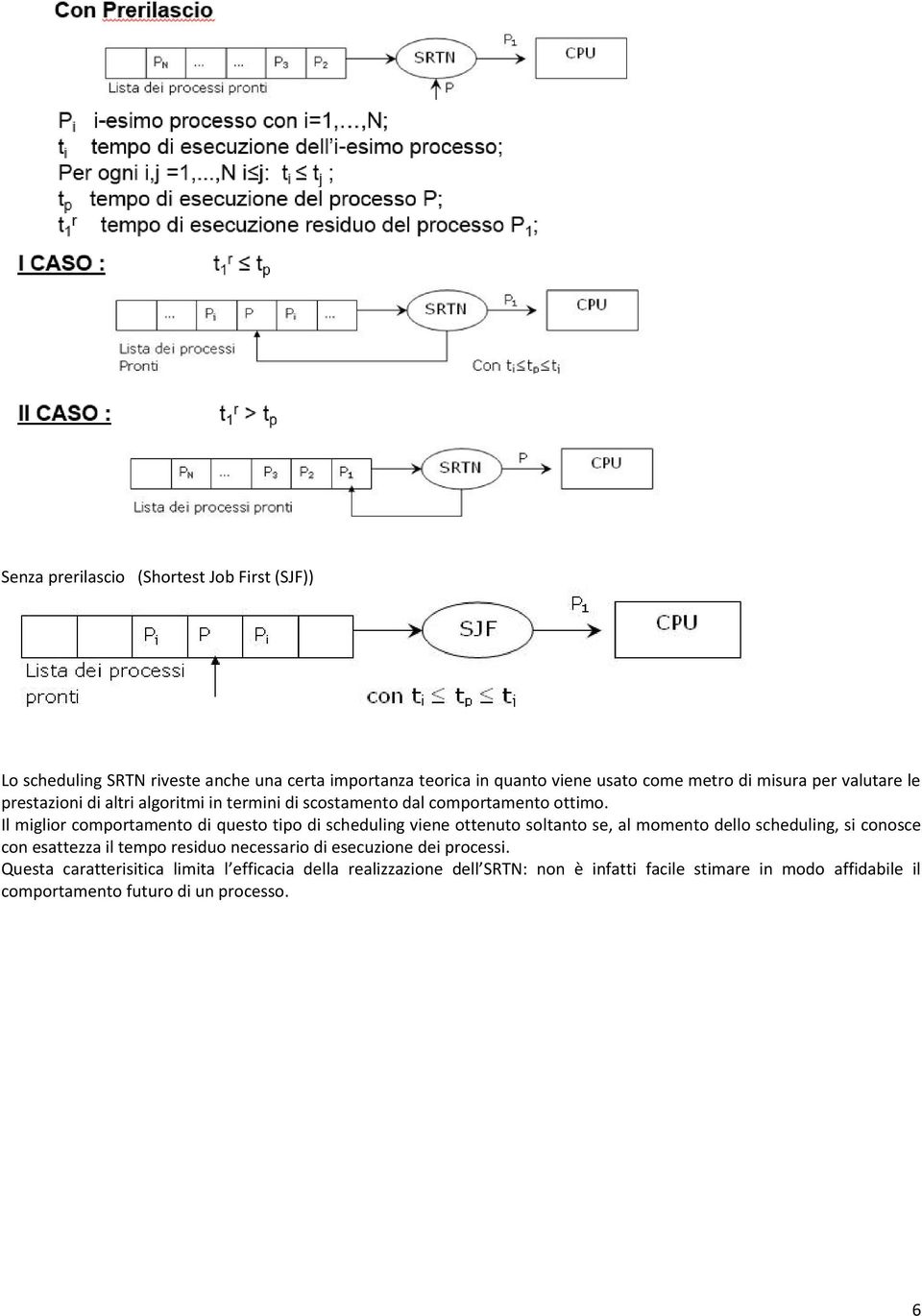 Il miglior comportamento di questo tipo di scheduling viene ottenuto soltanto se, al momento dello scheduling, si conosce con esattezza il tempo