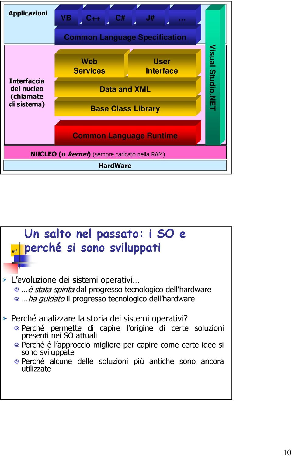 spinta dal progresso tecnologico dell hardware ha guidato il progresso tecnologico dell hardware Perché analizzare la storia dei sistemi operativi?