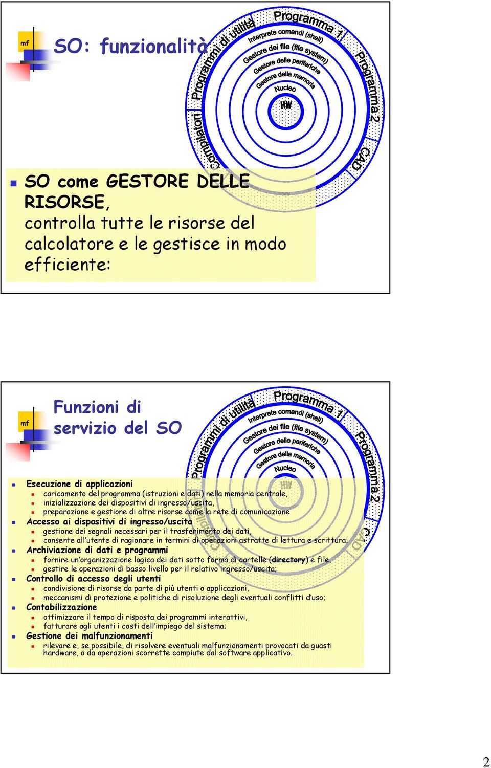 dispositivi di ingresso/uscita gestione dei segnali necessari per il trasferimento dei dati, consente all utente di ragionare in termini di operazioni astratte di lettura e scrittura; Archiviazione