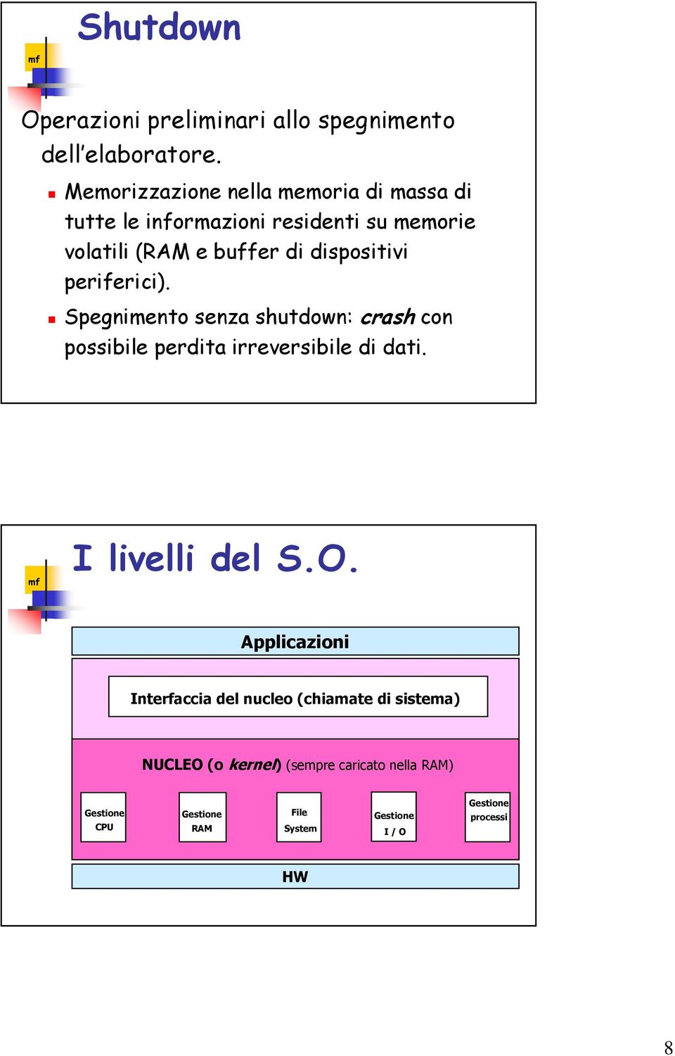 dispositivi periferici). Spegnimento senza shutdown: crash con possibile perdita irreversibile di dati. I livelli del S.