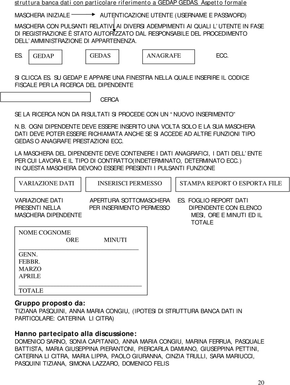 RESPONSABILE DEL PROCEDIMENTO DELL AMMINISTRAZIONE DI APPARTENENZA. ES. GEDAP GEDAS ANAGRAFE ECC. SI CLICCA ES.