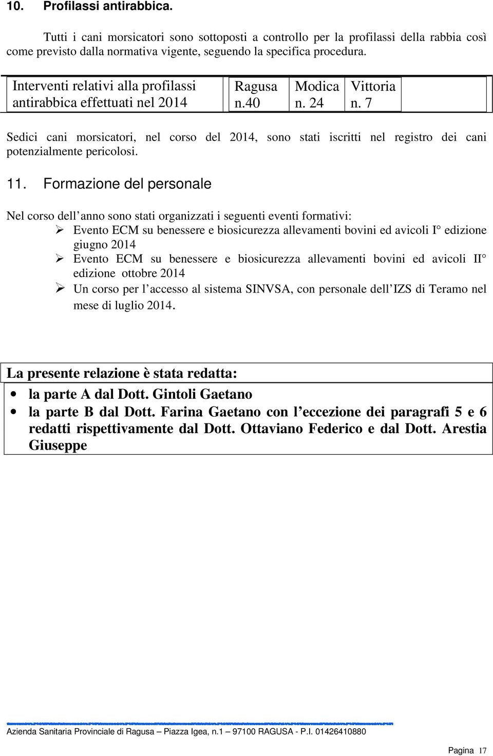 7 Sedici cani morsicatori, nel corso del 2014, sono stati iscritti nel registro dei cani potenzialmente pericolosi. 11.