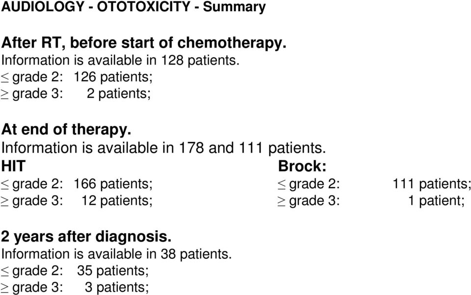 Information is available in 178 and 111 patients.