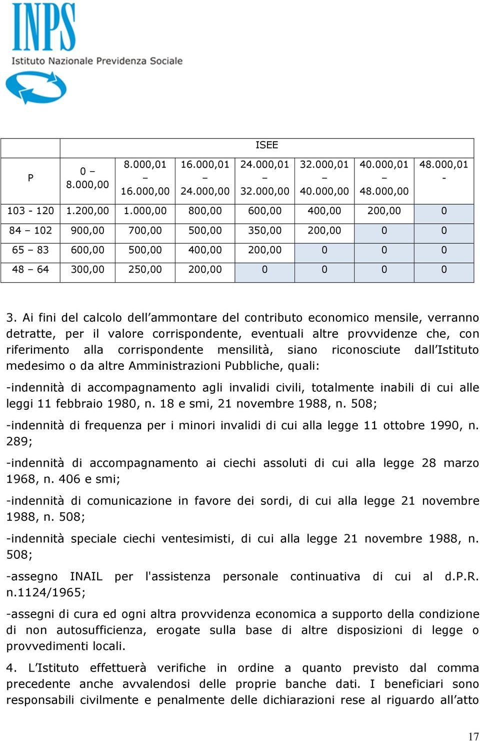 Ai fini del calcolo dell ammontare del contributo economico mensile, verranno detratte, per il valore corrispondente, eventuali altre provvidenze che, con riferimento alla corrispondente mensilità,