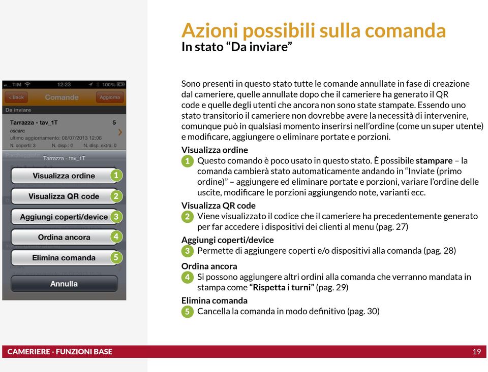 Essendo uno stato transitorio il cameriere non dovrebbe avere la necessità di intervenire, comunque può in qualsiasi momento inserirsi nell ordine (come un super utente) e modificare, aggiungere o