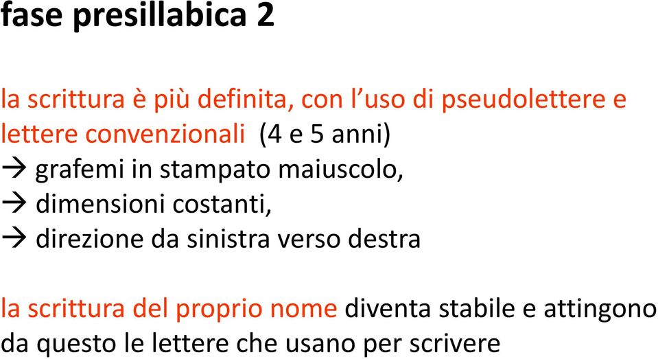 dimensioni costanti, direzione da sinistra verso destra la scrittura del