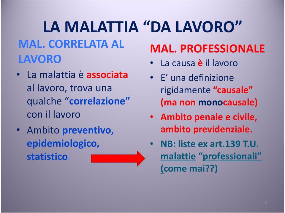 lavoro Ambito preventivo, epidemiologico, statistico. MAL.