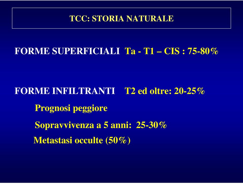 oltre: 20-25% Prognosi peggiore