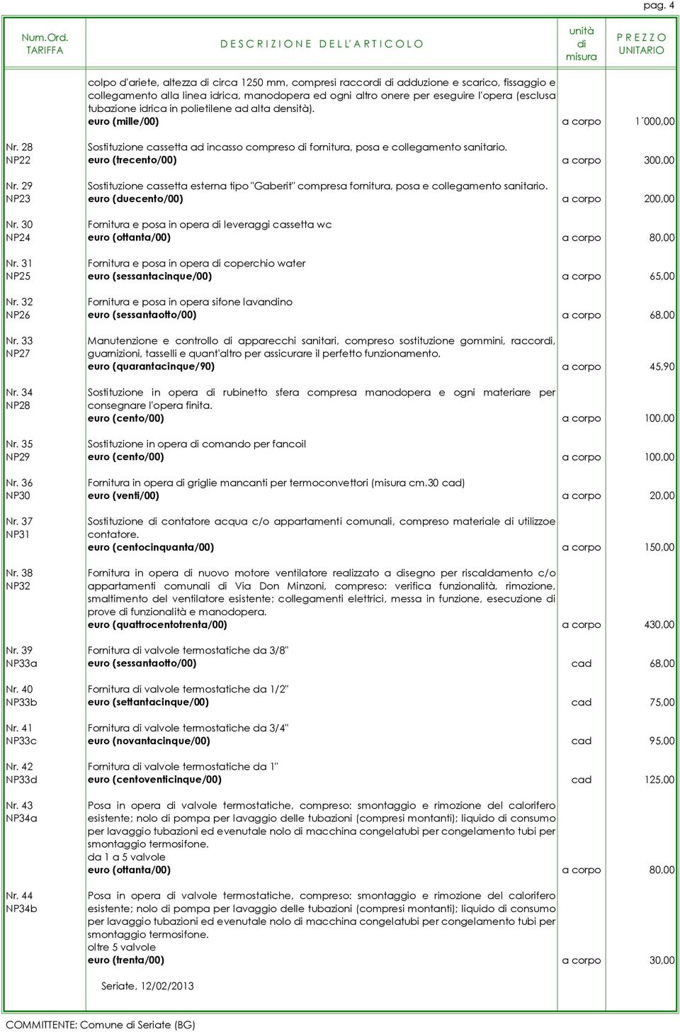 NP22 euro (trecento/00) a corpo 300,00 Nr. 29 Sostituzione cassetta esterna tipo "Gaberit" compresa fornitura, posa e collegamento sanitario. NP23 euro (duecento/00) a corpo 200,00 Nr.