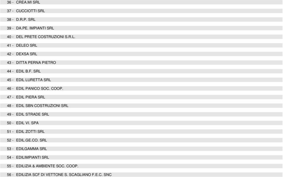 47 - EDIL PIERA SRL 48 - EDIL SBN COSTRUZIONI SRL 49 - EDIL STRADE SRL 50 - EDIL VI. SPA 51 - EDIL ZOTTI SRL 52 - EDIL.GE.